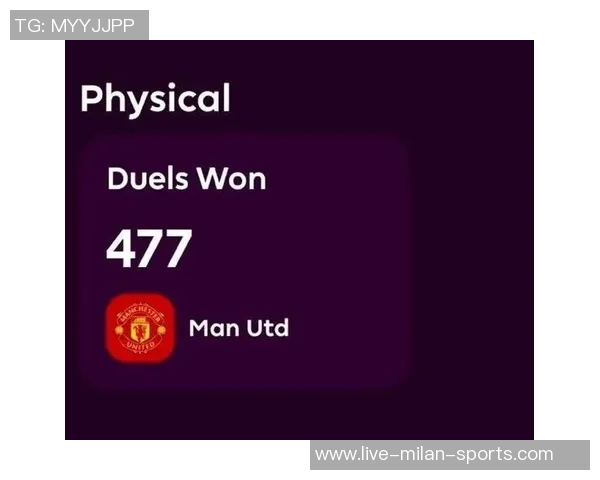 电讯报分析舍什科缺阵后阿莫林的战术调整与库尼亚芒特的角色变化